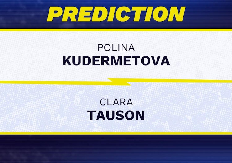 Polina Kudermetova vs Clara Tauson Tennis Prediction.
