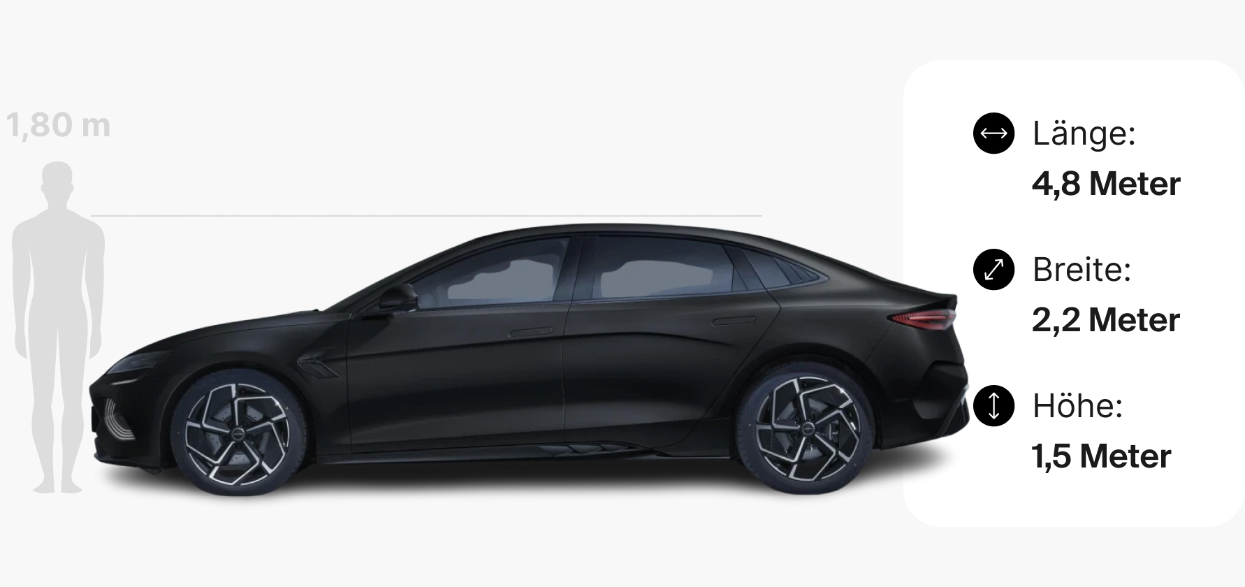 Die Maße des BYD Seal.