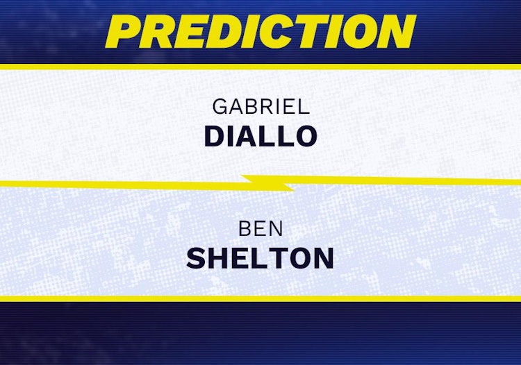 Gabriel Diallo vs Ben Shelton Tennis Prediction.