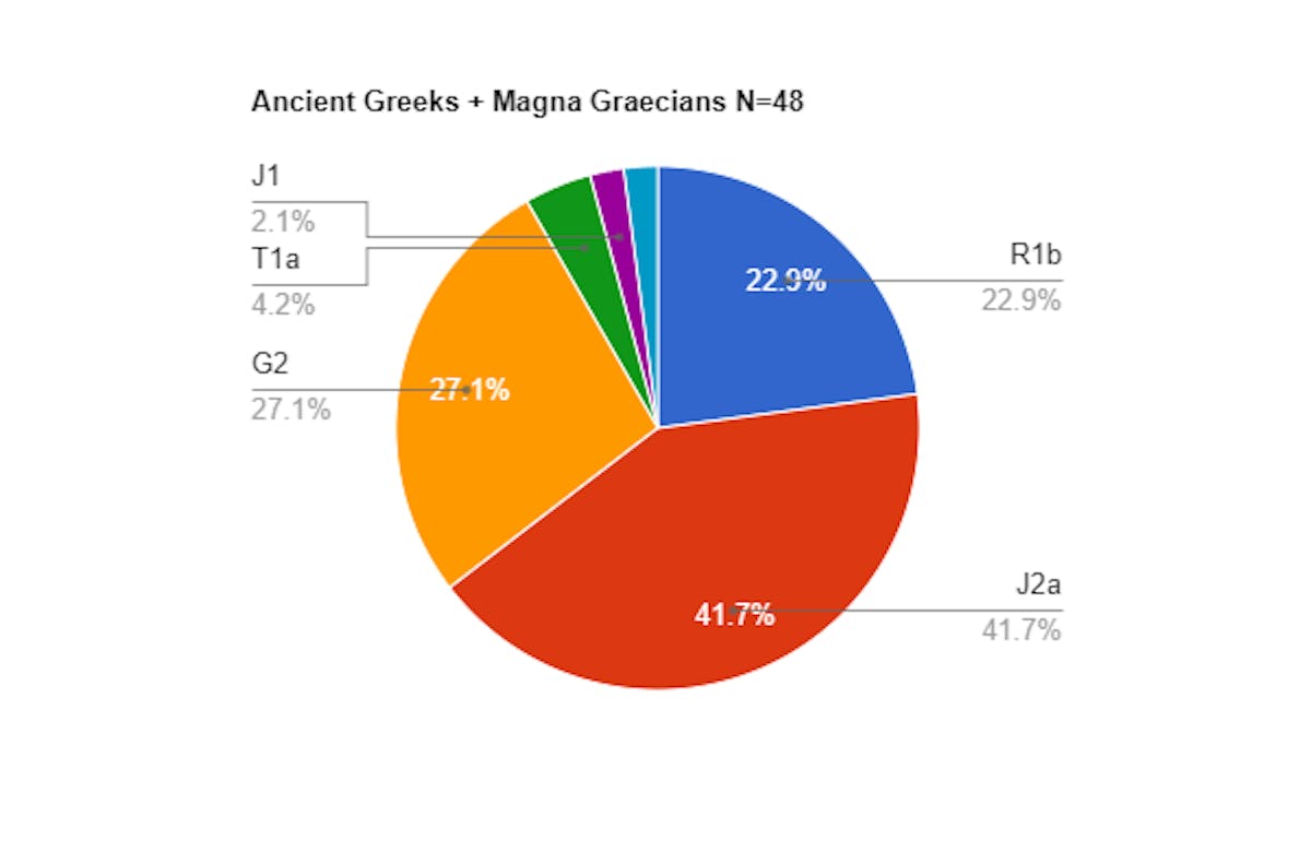 pie-chart-48.png