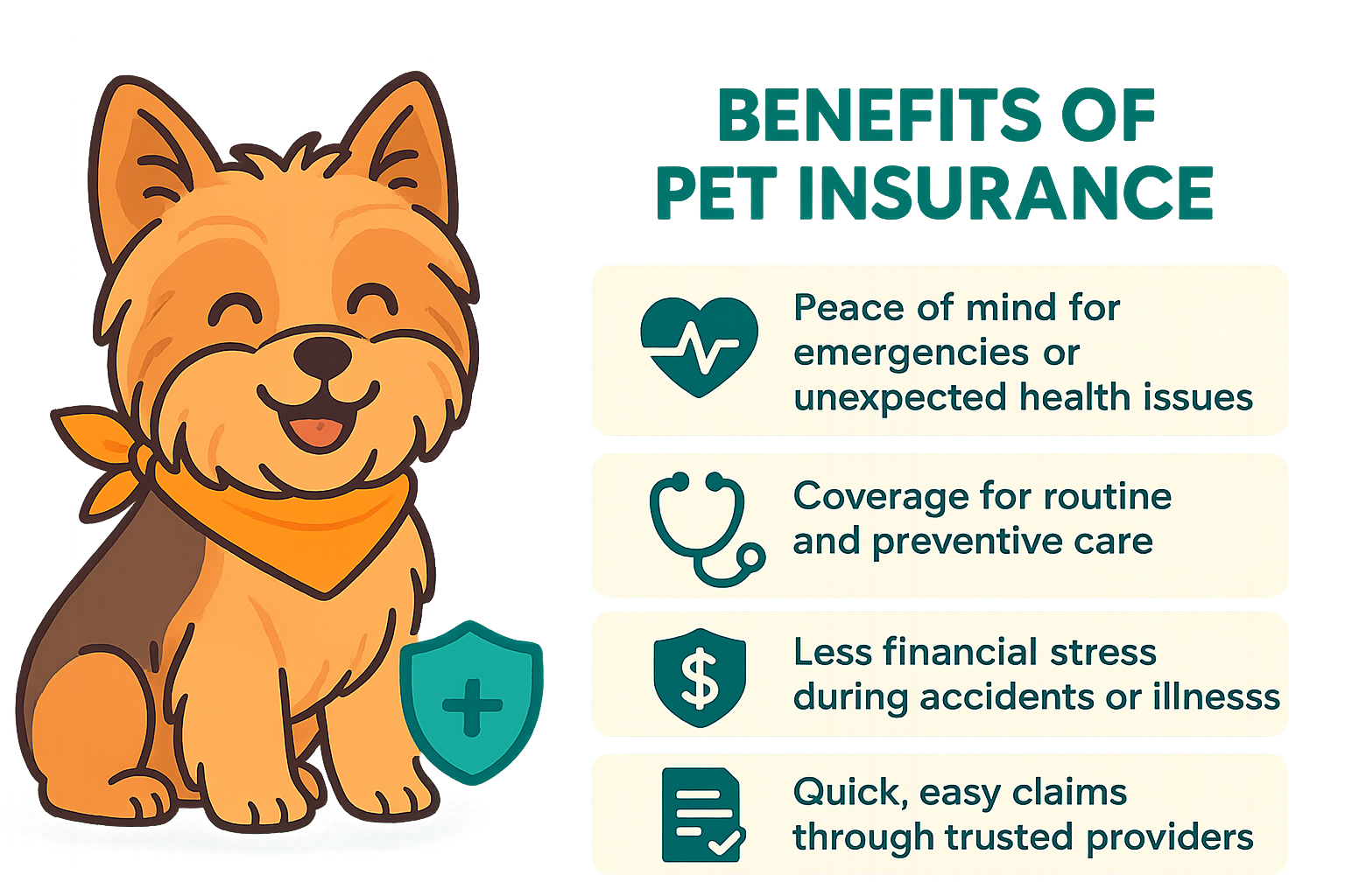 Benefits-of-pet-insurance.png