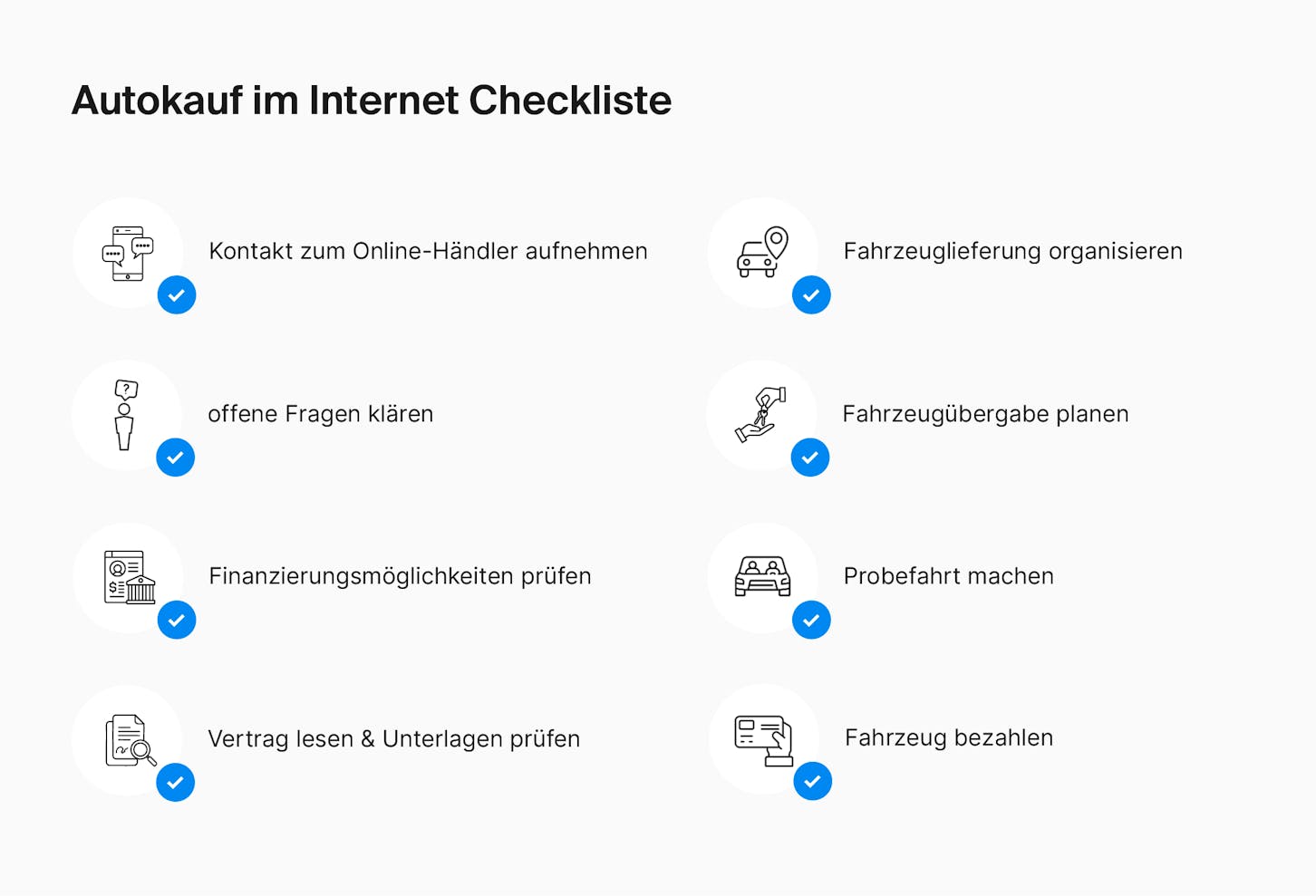 Autokauf im Internet Checkliste | FINN