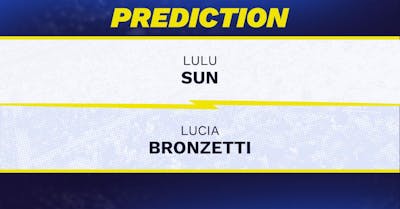 Lulu Sun vs. Lucia Bronzetti Prediction, Odds, Picks for US Open 2024