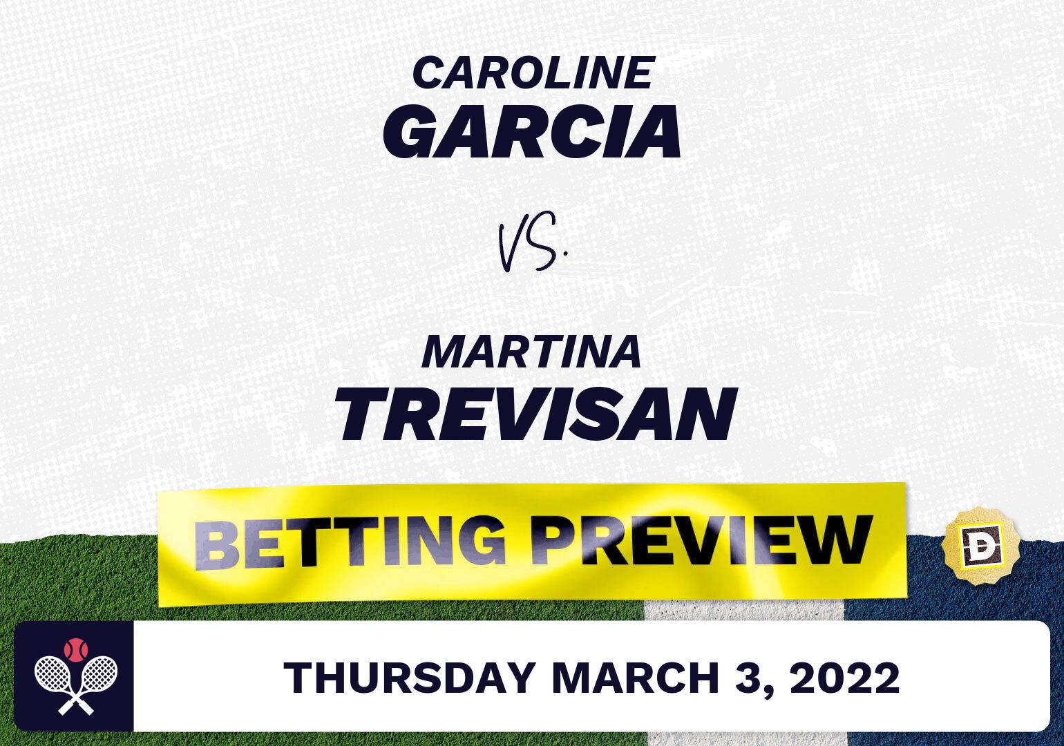 Caroline Garcia vs. Martina Trevisan Predictions - Mar 3, 2022