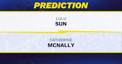 Lulu Sun vs. Catherine McNally prediction, odds, picks for WTA Guangzhou 2025