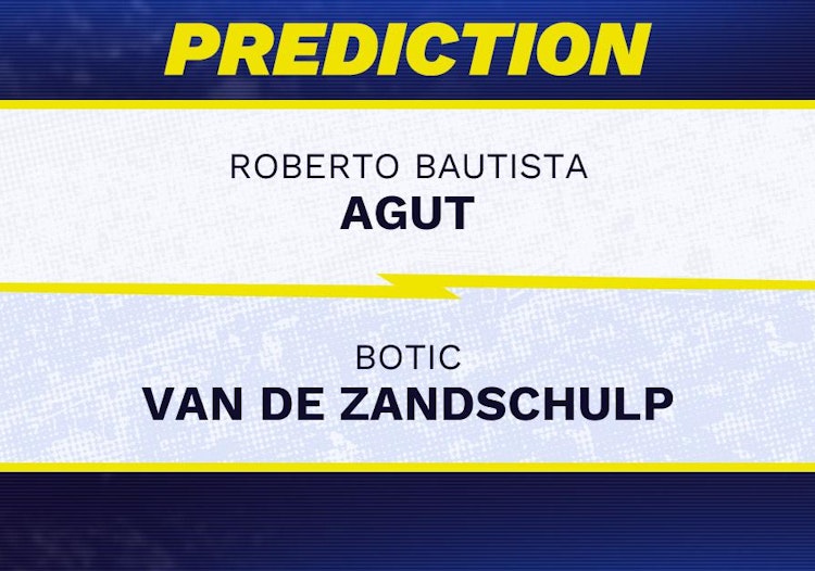 Roberto Bautista Agut vs Botic Van de Zandschulp Tennis Prediction.