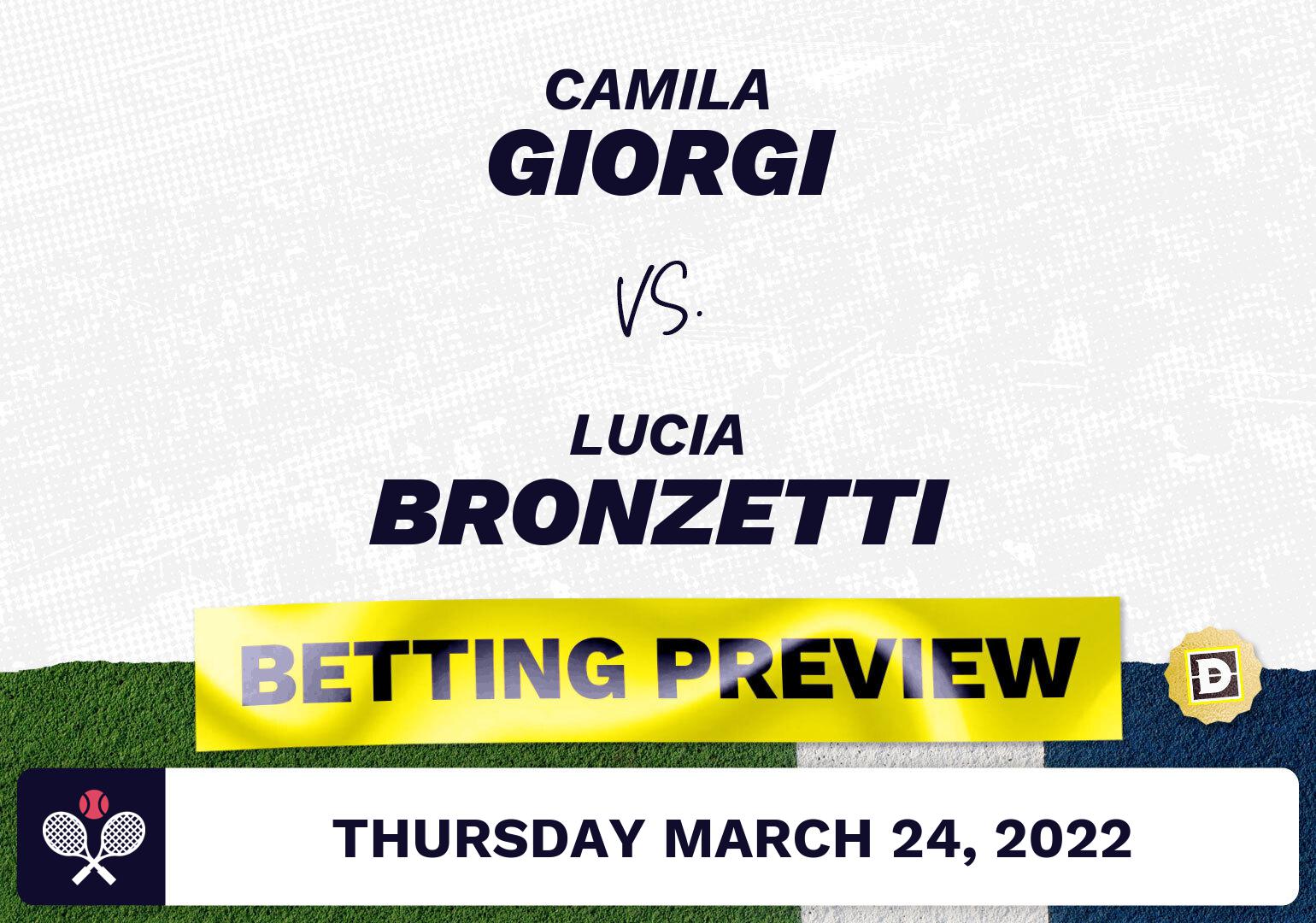 Camila Giorgi vs. Lucia Bronzetti Predictions - Mar 24, 2022