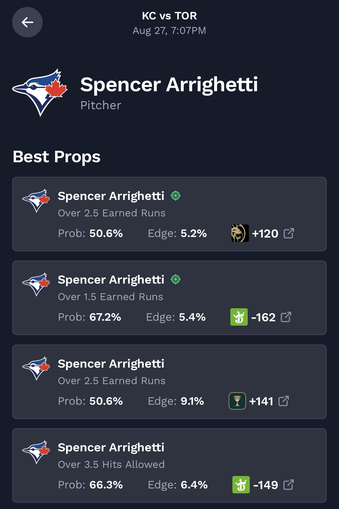 MLB props tonight