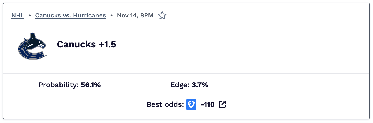 NHL best bet tonight - Friday, November 14