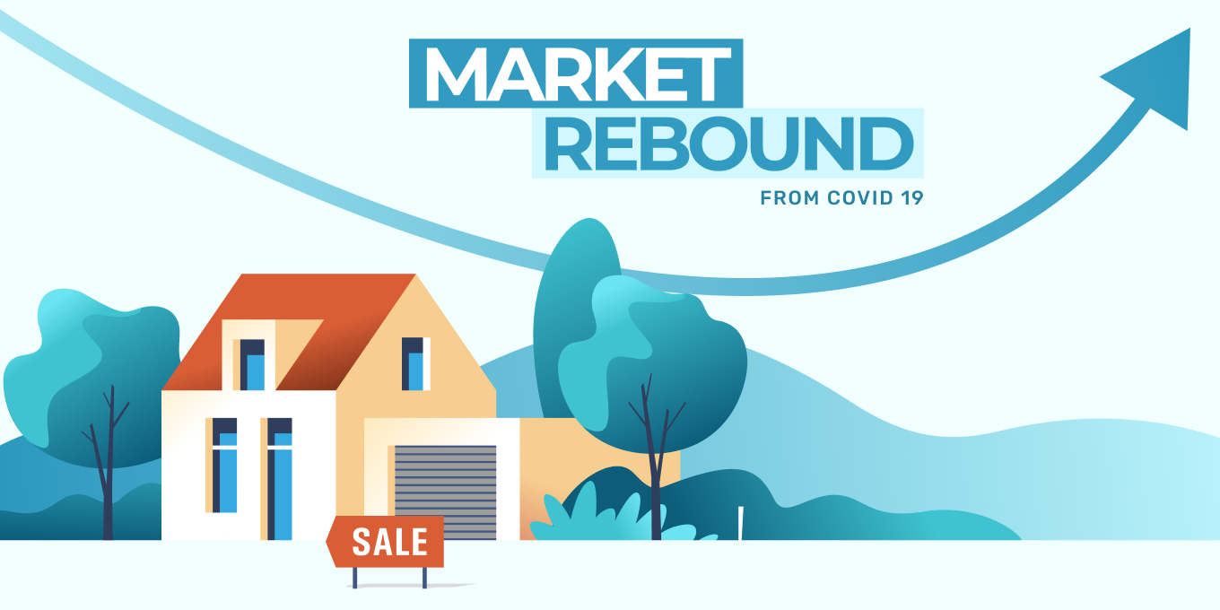 Buyer Demand During Covid 19 Metros With The Best Rebounds And Worst Drop Offs Clever Real Estate