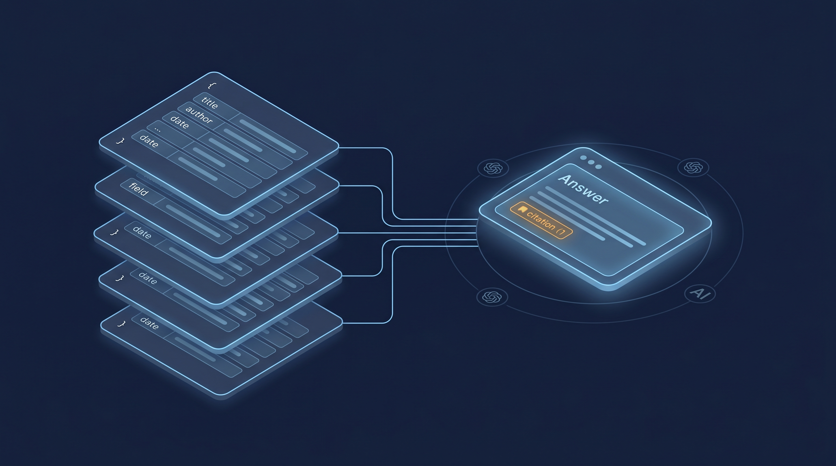Answer Engine Optimization (AEO) for Headless CMS: How Structured Content Wins AI Search image