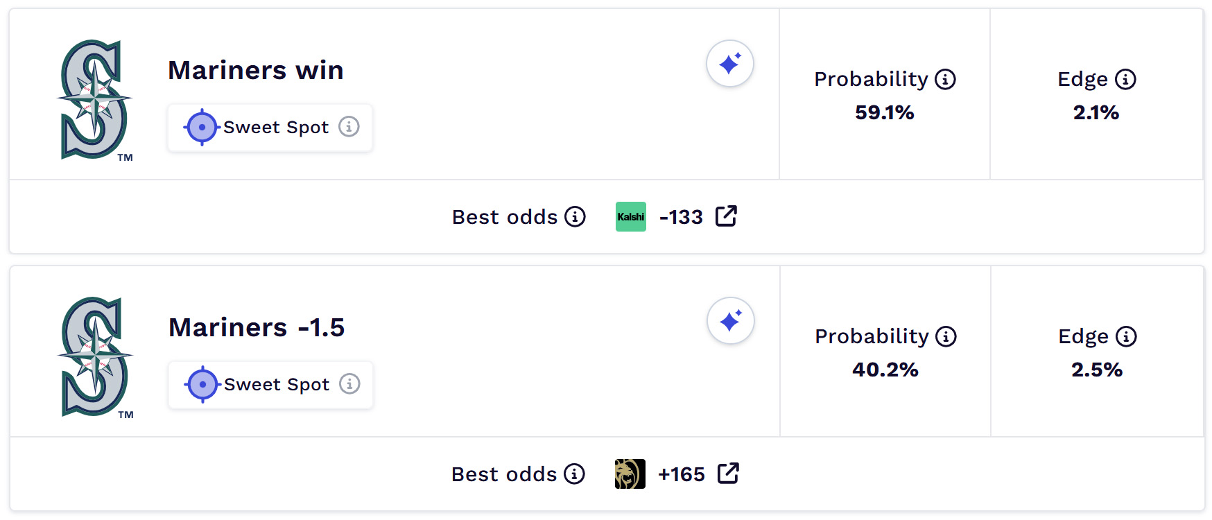 Mariners vs. Royals best bets