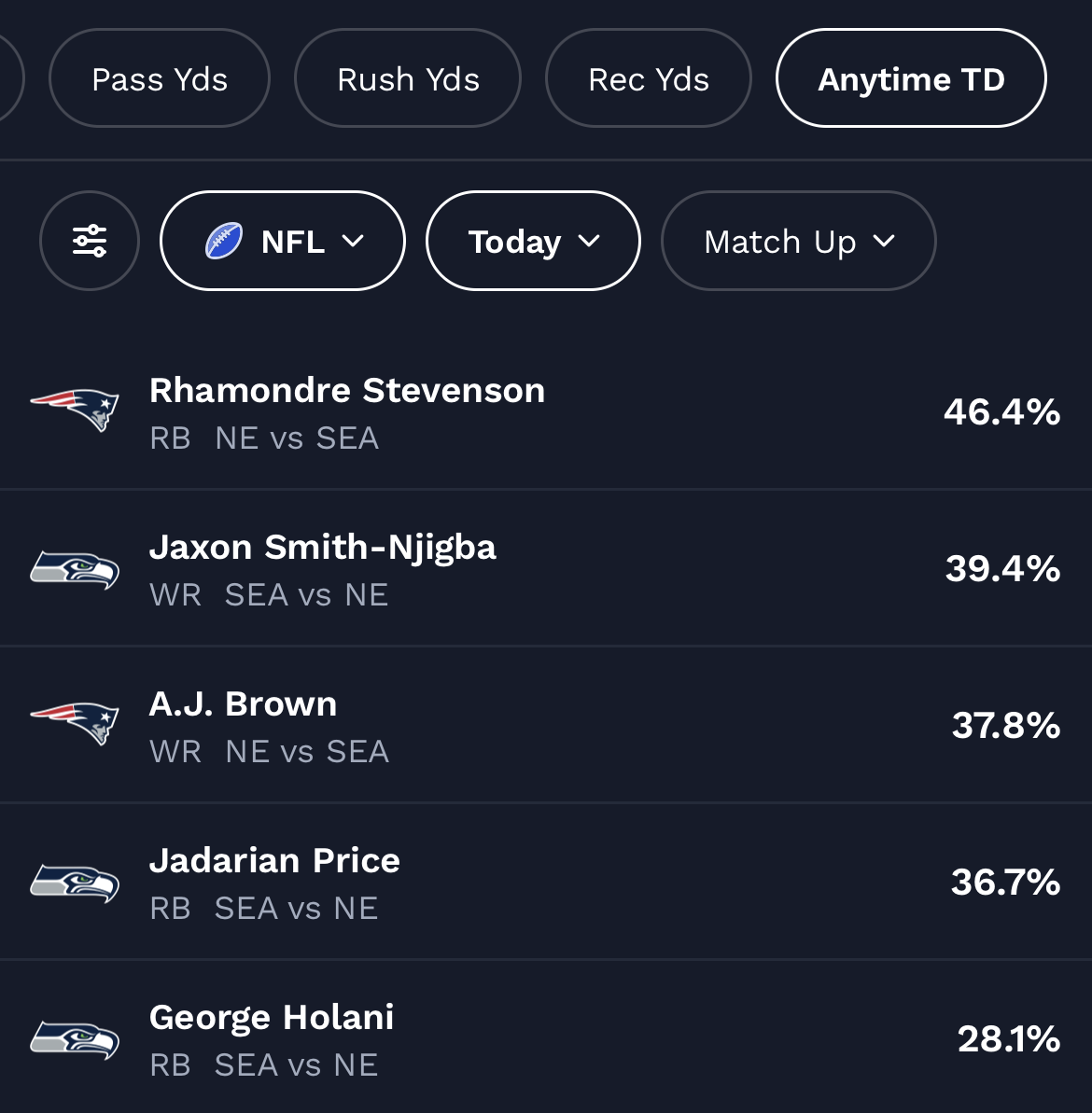 A.J. Brown touchdown prop bet.