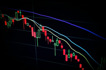 Market chart