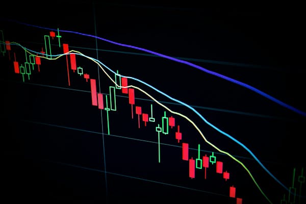 Market analysis chart