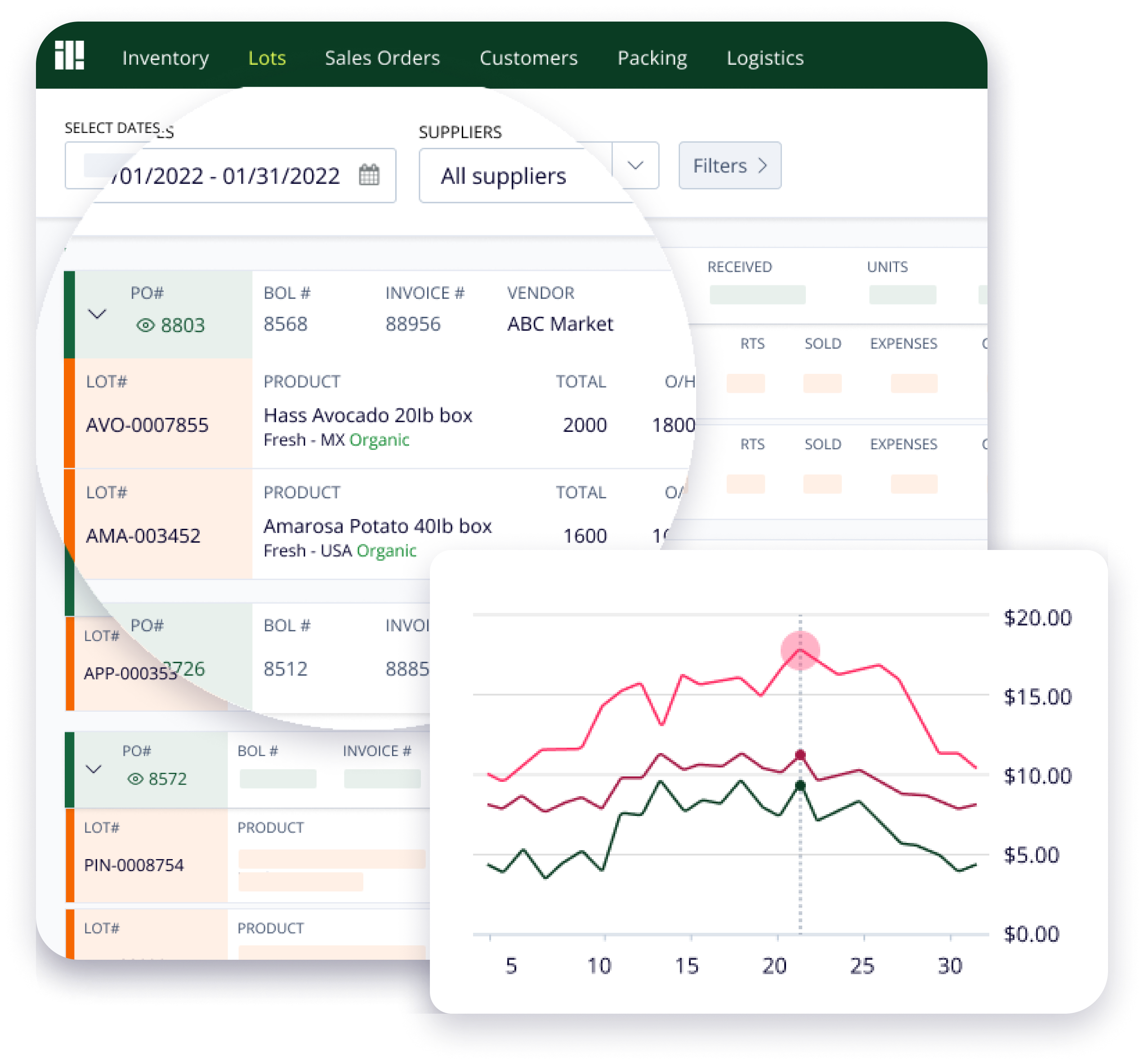 Screenshot of Silo's operations product