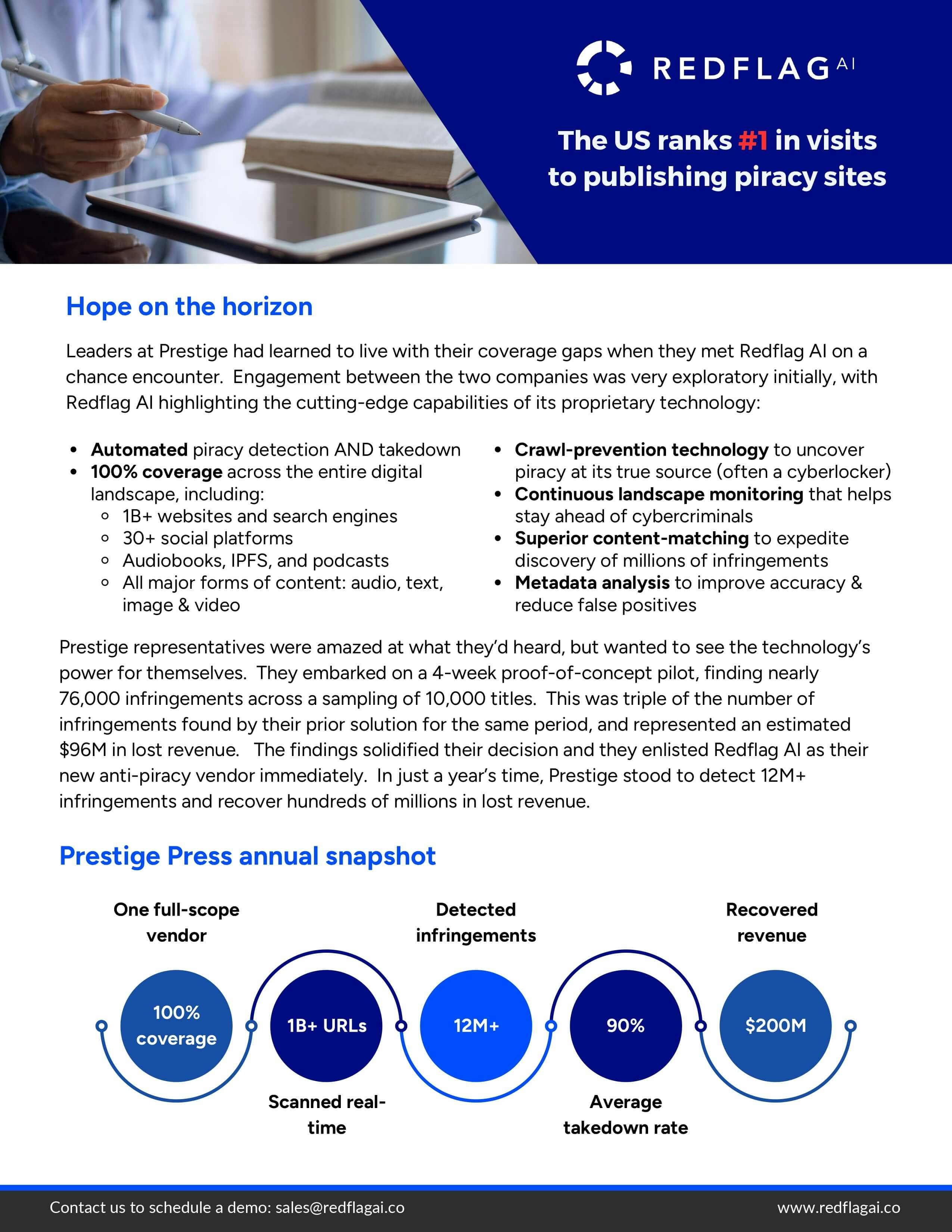 Publishing house detects unprecedented number of infringements client study