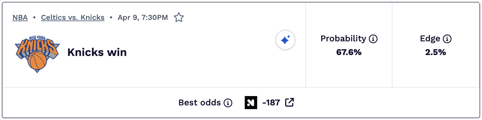 9 NBA bets to make today.