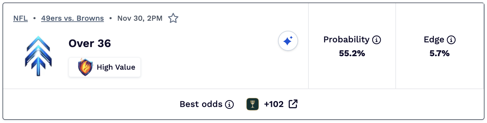 NFL best bet week 13.