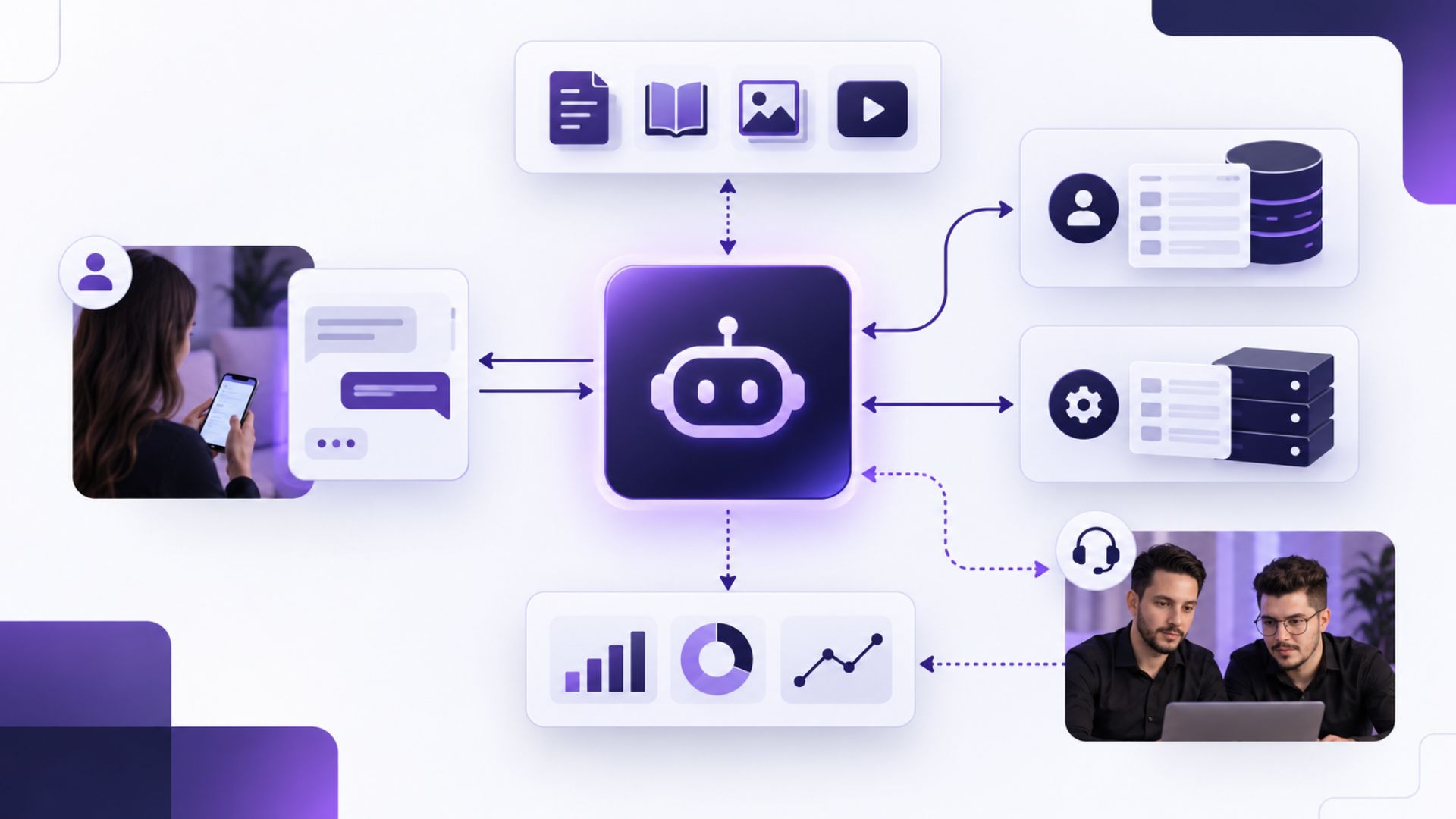 Arquitetura de chatbot conecta conversa, base de conhecimento, IA, CRM, sistemas, monitoramento e atendimento humano.