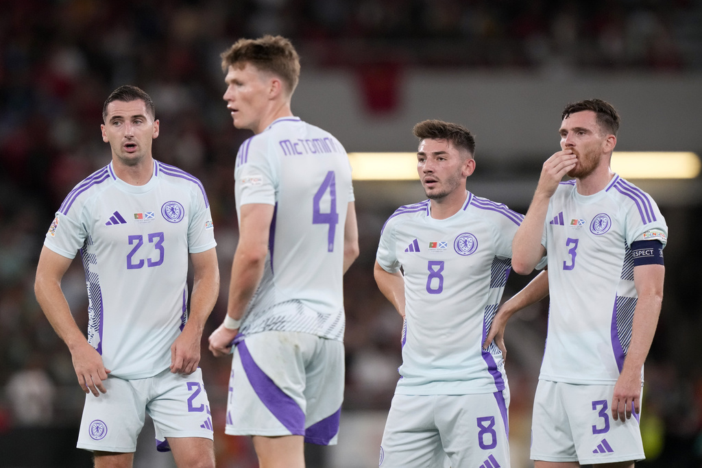 Ranking Scotland's chances of winning the World Cup.