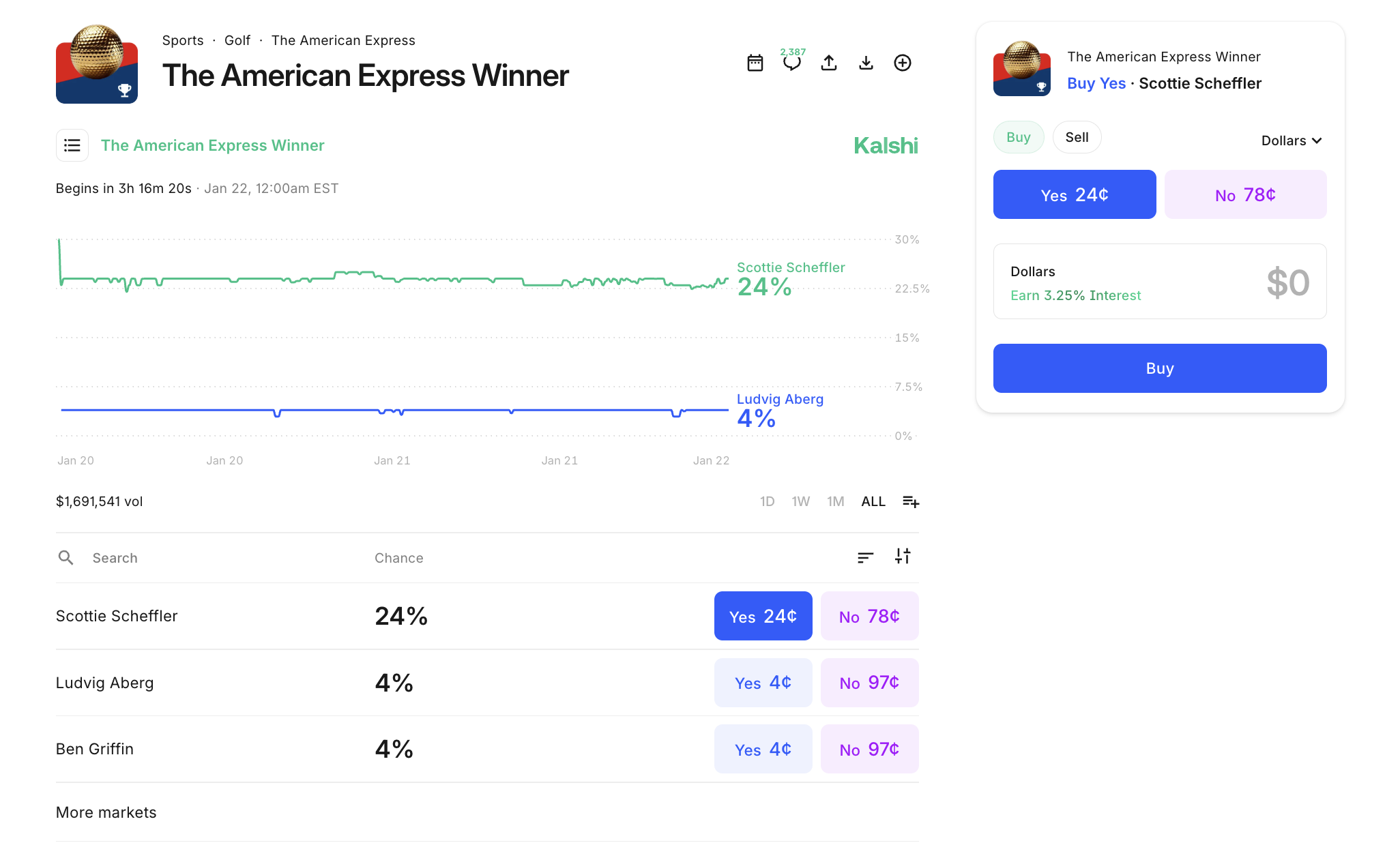 Kalshi Instructions.