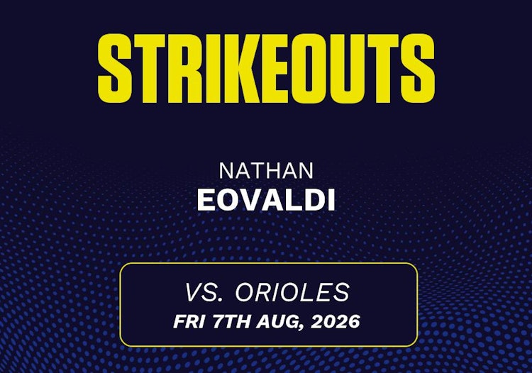 Nathan Eovaldi projected stats for Friday, August 7, 2026.