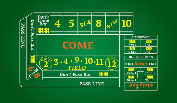 Craps Game Tutorial