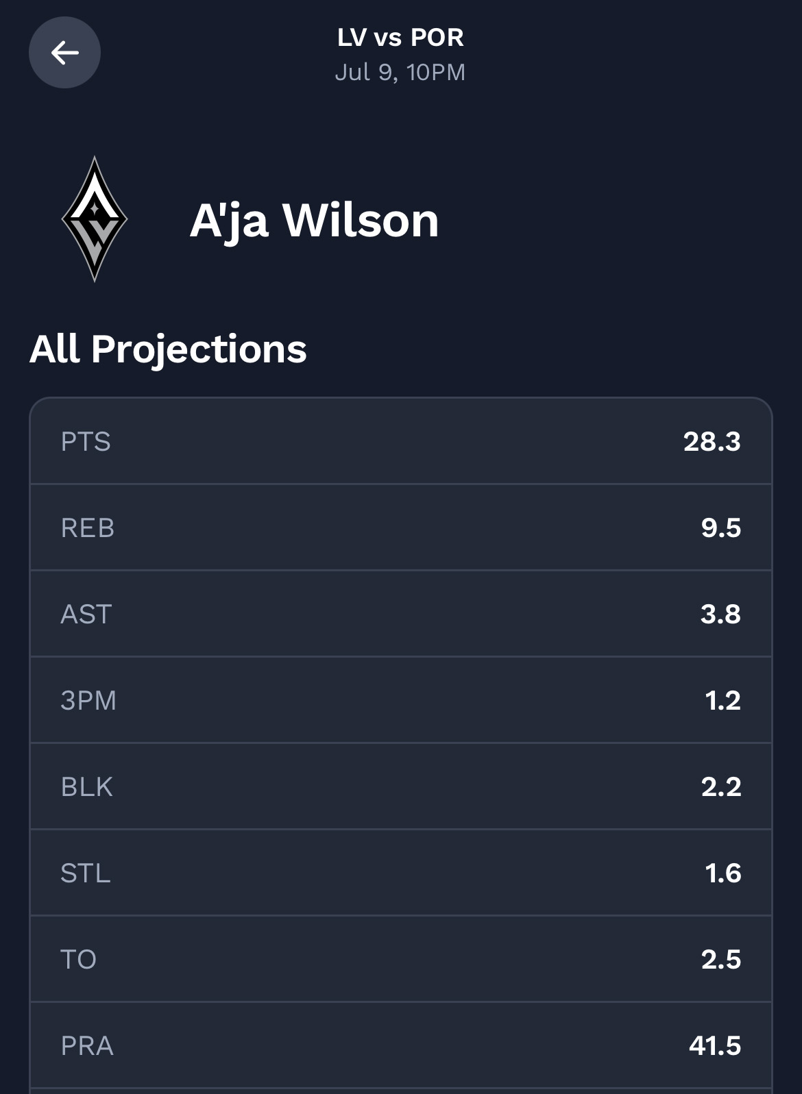 wilson-prj.jpg