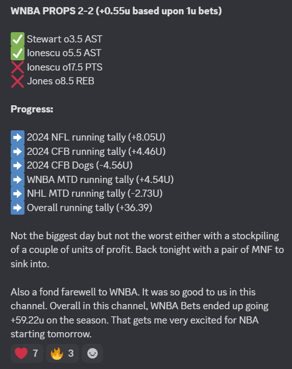 final-WNBA-tally.png