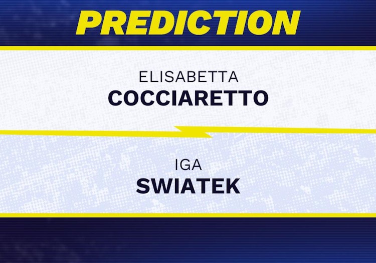 Elisabetta Cocciaretto vs Iga Swiatek Tennis Prediction.