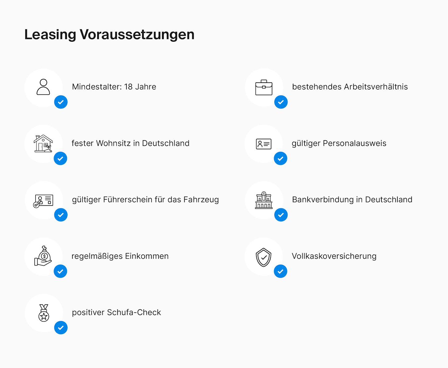 Leasing Voraussetzungen: Diese Voraussetzungen müssen erfüllt werden, um eine Auto zu leasen. | FINN