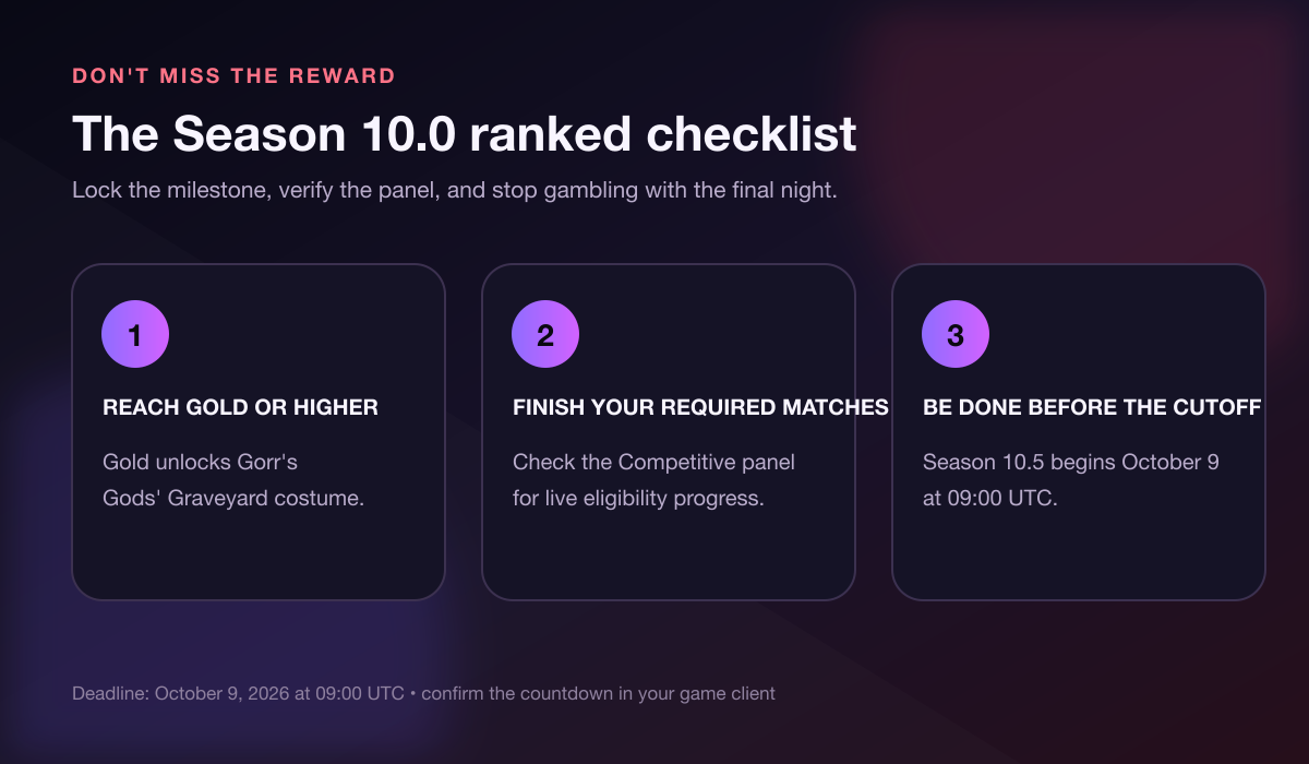 Marvel Rivals ranked reward deadline checklist for Gold rank, match eligibility, and October 9