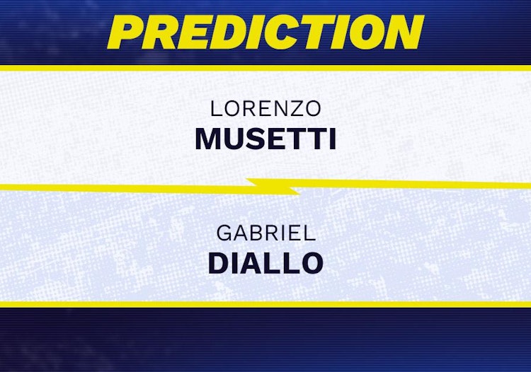 Lorenzo Musetti vs Gabriel Diallo Tennis Prediction.