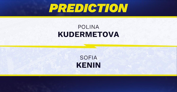 Polina Kudermetova vs Sofia Kenin Tennis Prediction.