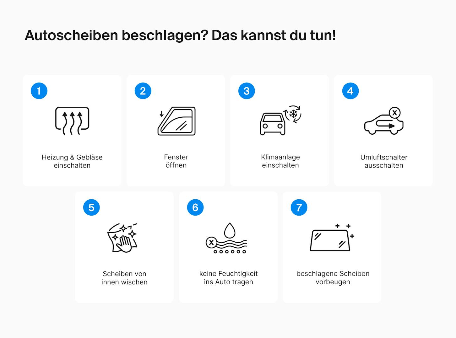 Tipps gegen beschlagene Autoscheiben | FINN