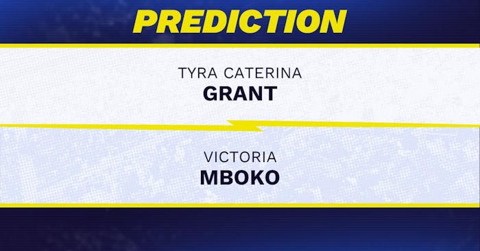 Tyra Caterina Grant vs. Victoria Mboko prediction, odds, picks for WTA Italian Open 2026