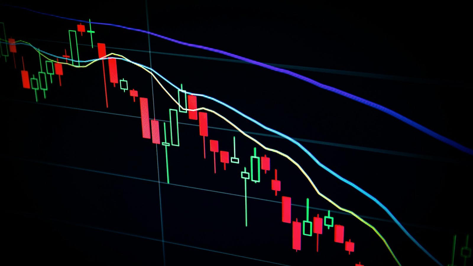 How to Read a Market Cycle