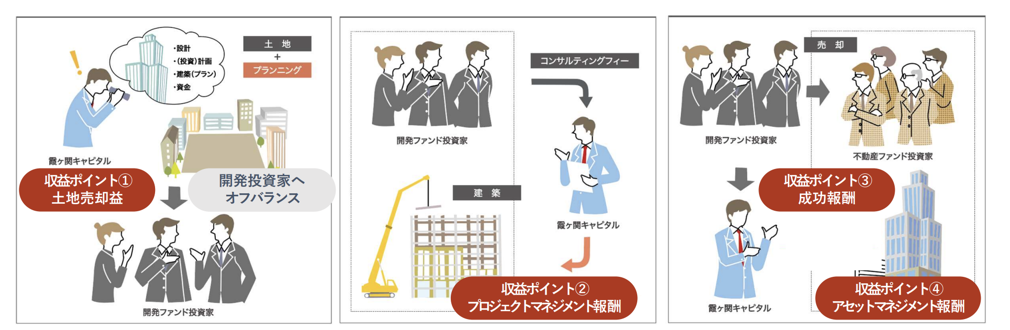 kasumigaseki_capital_02.png