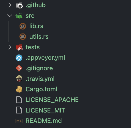GitHub - N-dcool/wasm-game-of-life: Compiling Rust program to ...