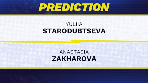 Yuliia Starodubtseva vs. Anastasia Zakharova prediction, odds, picks for WTA Eastbourne International 2026