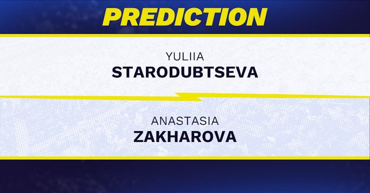 Yuliia Starodubtseva vs Anastasia Zakharova Tennis Prediction.