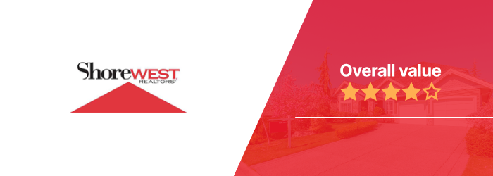 Shorewest Realtors Review