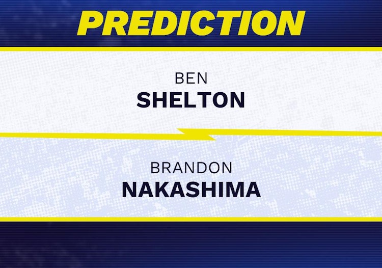 Ben Shelton vs Brandon Nakashima Tennis Prediction.