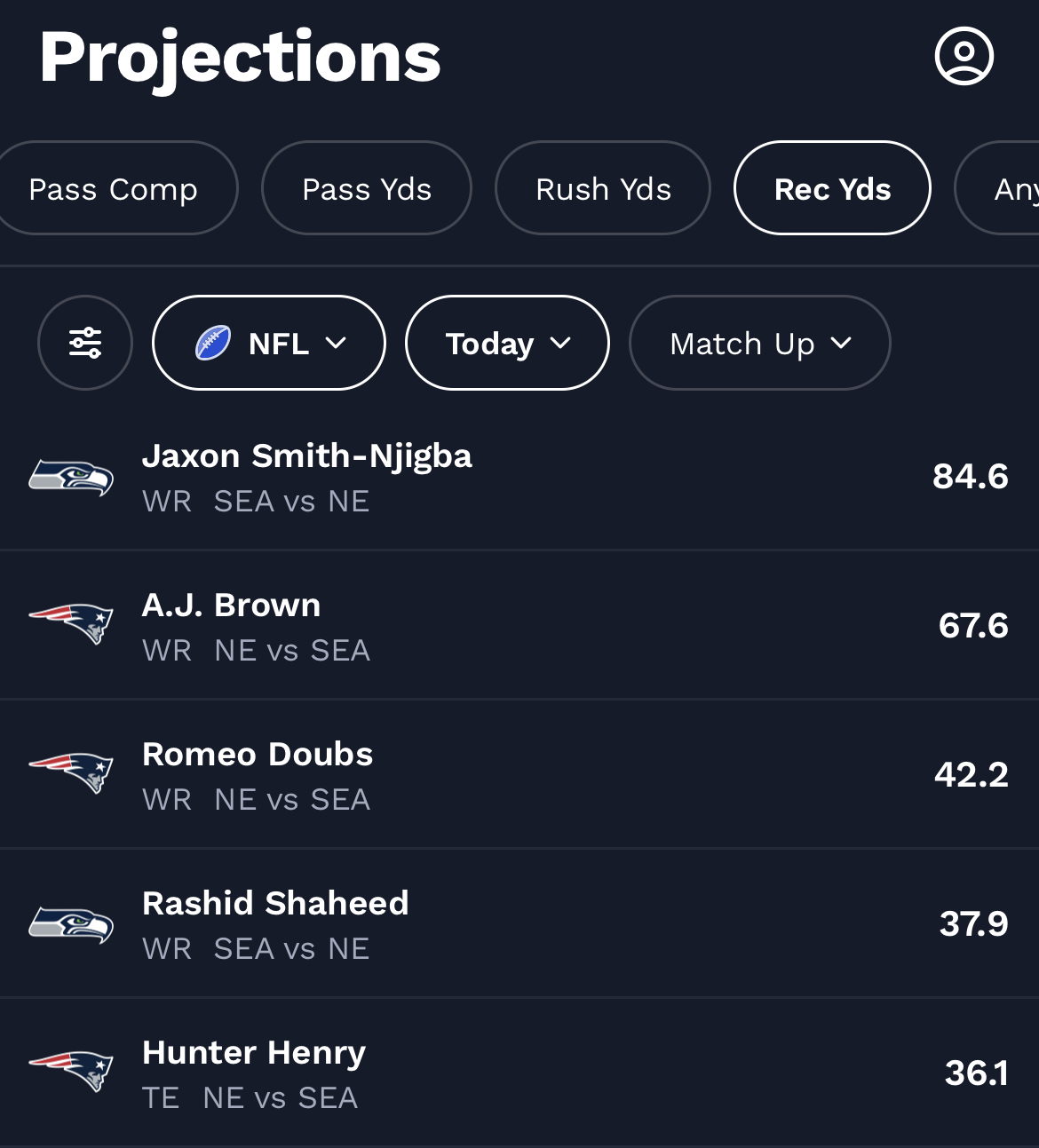 NFL projections for A.J. Brown tonight.