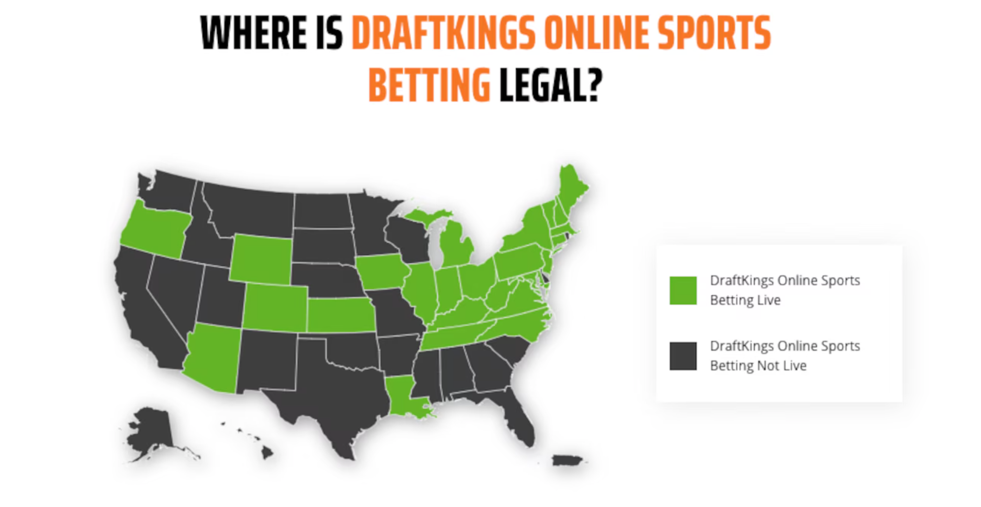 DraftKings Promo Code Instructions, September 2025.