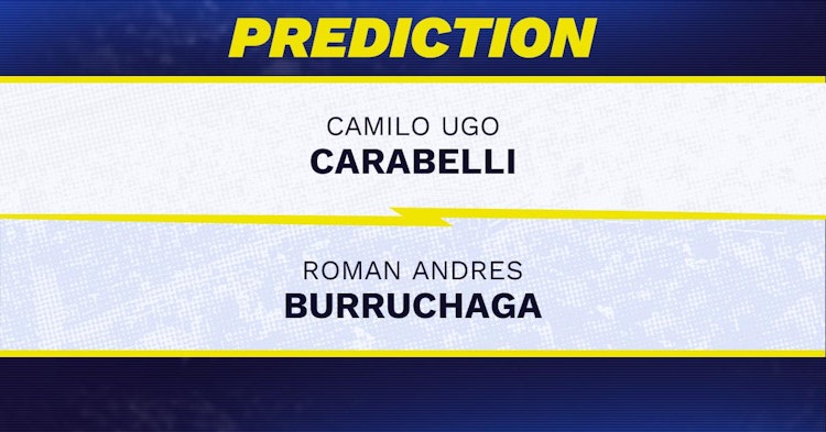 Camilo Ugo Carabelli vs Roman Burruchaga Tennis Prediction.